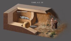 Jesus tomb | Exclusive: Age of Jesus Christ’s Purported Tomb Revealed