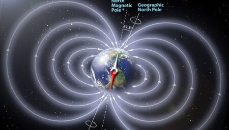 MagneticPole1 670x381 1 | New shocking evidence points to pole shift
