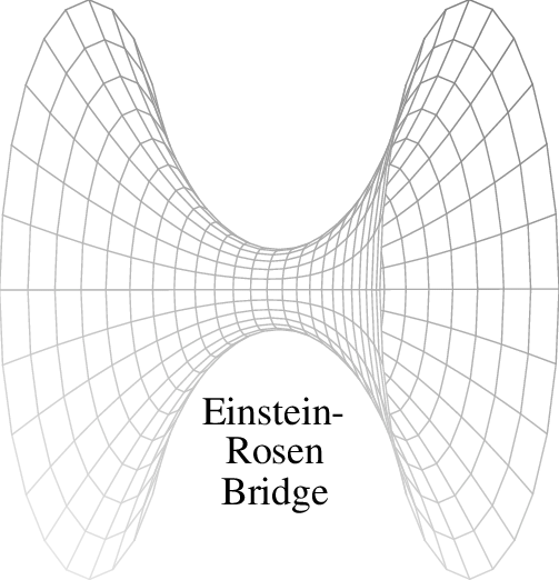 The-t-const-equatorial-plane-of-a-Kruskal-black-hole-In-fig-3-we-have-rotated-both.png
